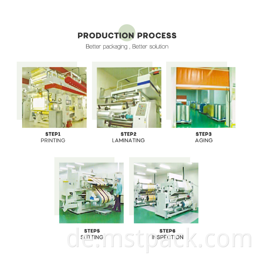 Packaging Factory